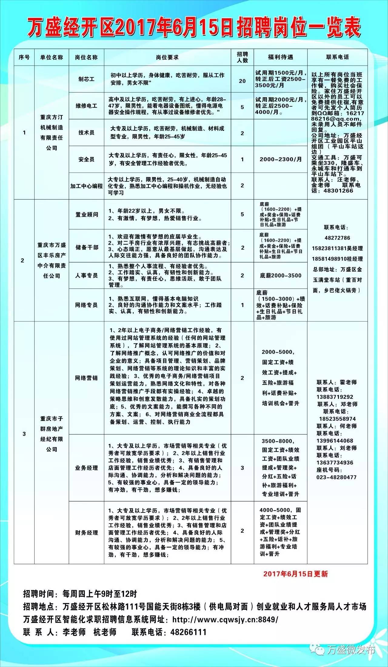 文峰区司法局最新招聘公告详解