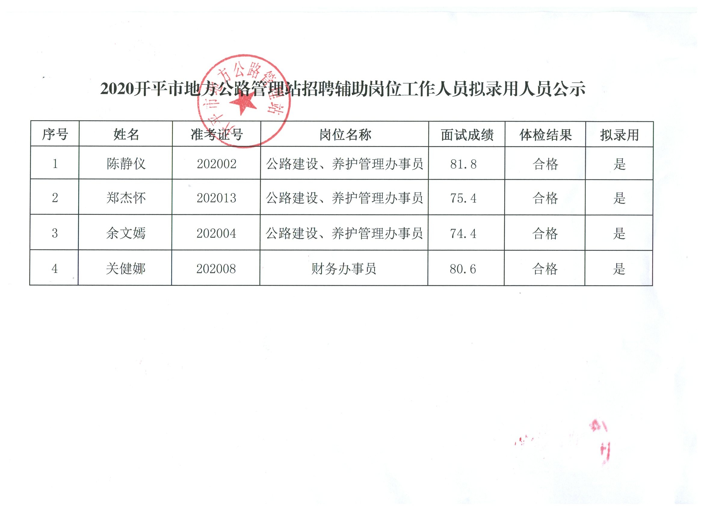 那坡县审计局最新招聘信息全面发布，职位空缺与招聘细节一览