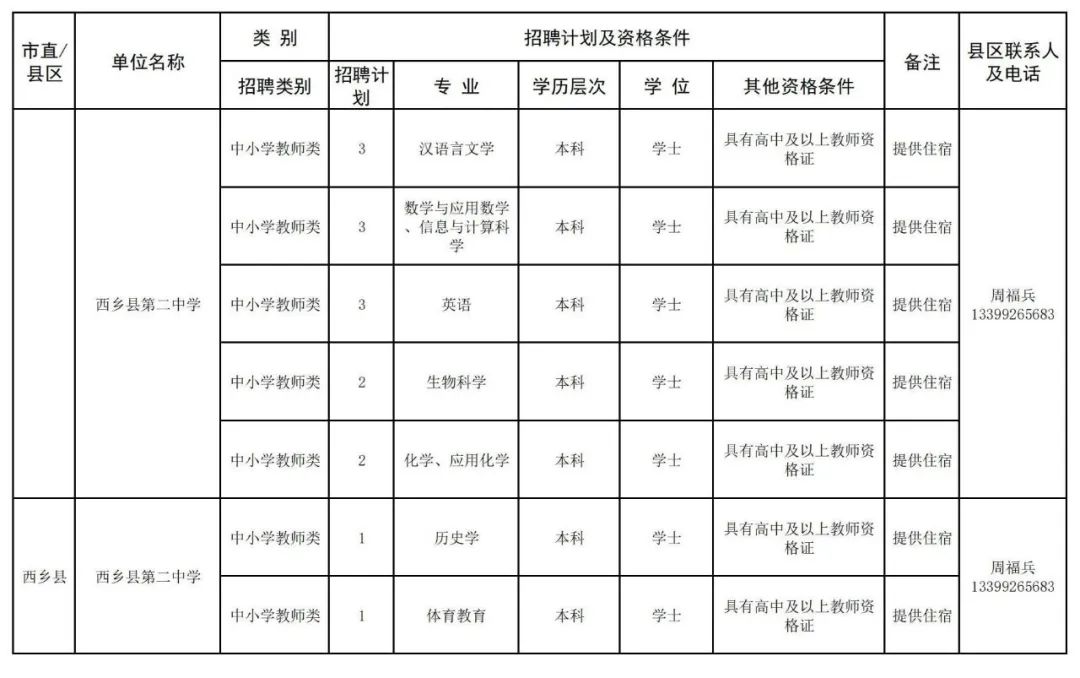 清水县小学招聘最新信息与教育人才招聘动态发布