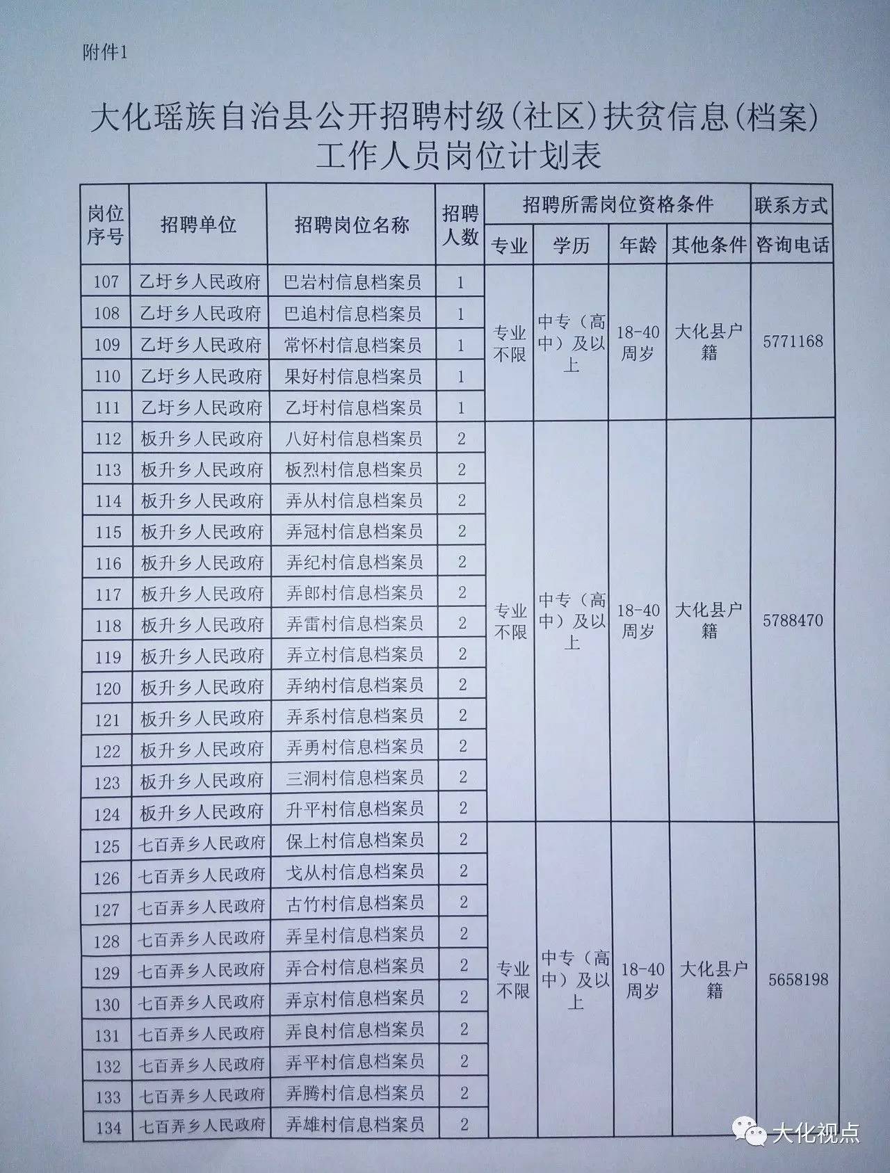 忻府区级托养福利事业单位最新项目，探索与前景展望