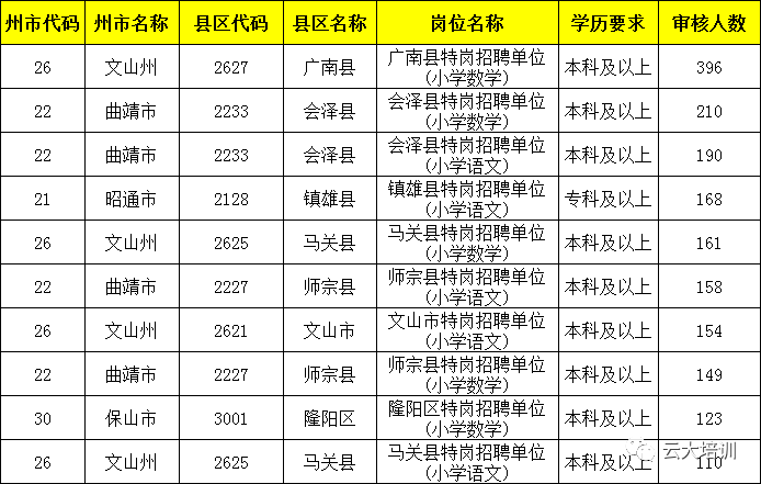 2025年1月7日 第26页