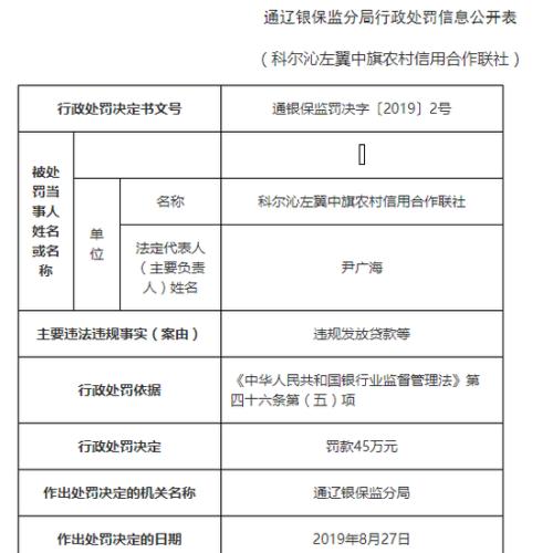 科尔沁左翼中旗初中人事任命引领教育革新篇章