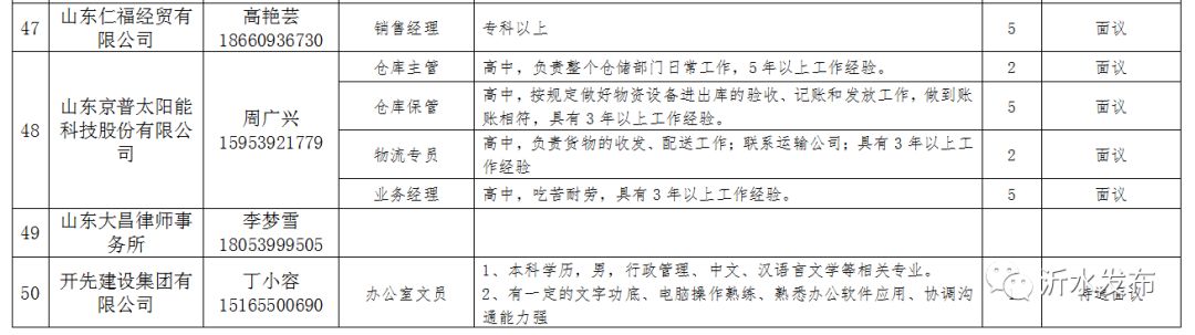 临朐县级托养福利事业单位最新动态与新闻速递