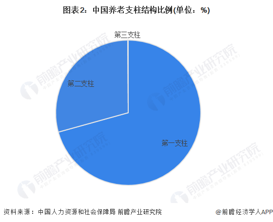 红星区数据与政务服务局最新发展规划深度解读