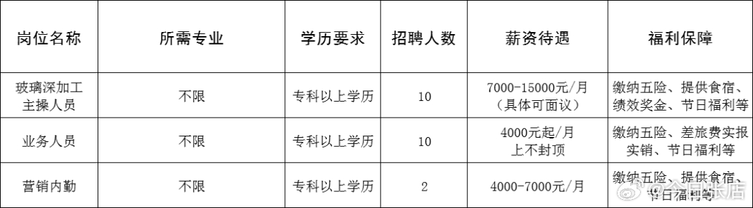 延庆县成人教育事业单位招聘新动态及其社会影响分析