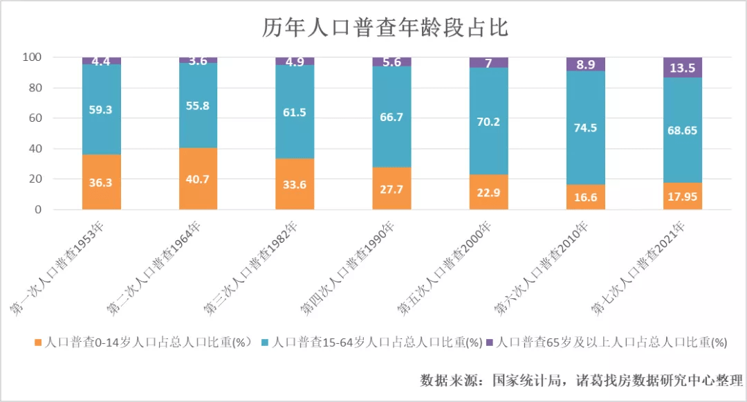 朝天区数据和政务服务局人事任命揭晓，新任领导将带来哪些影响？