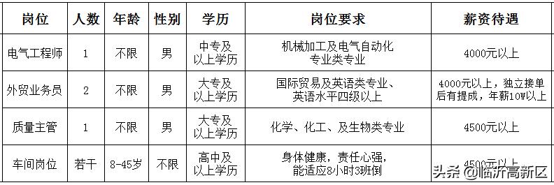 石湫镇最新招聘信息全面解析