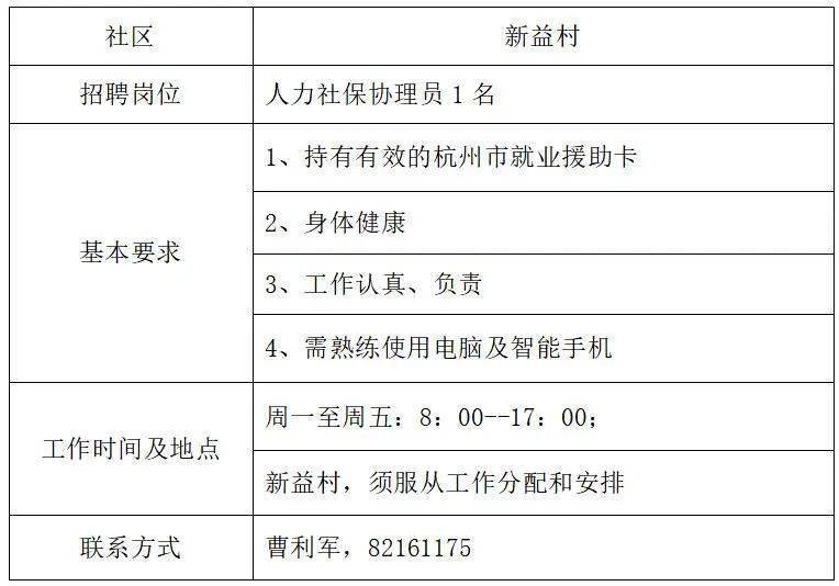 慈义村最新招聘信息总览