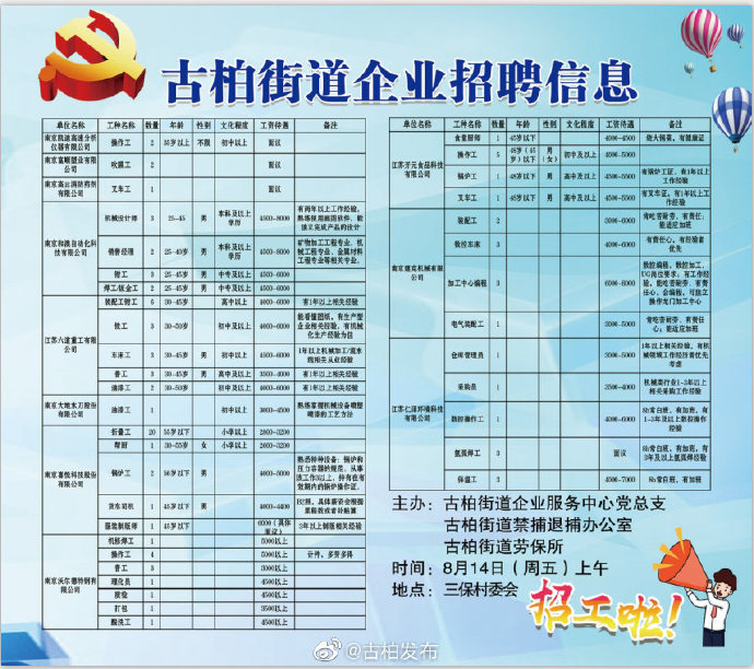 仁德村最新招聘信息汇总