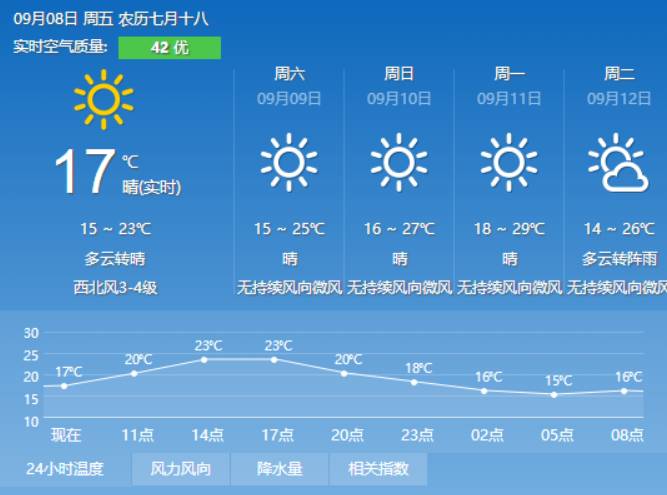 2025年1月27日 第8页