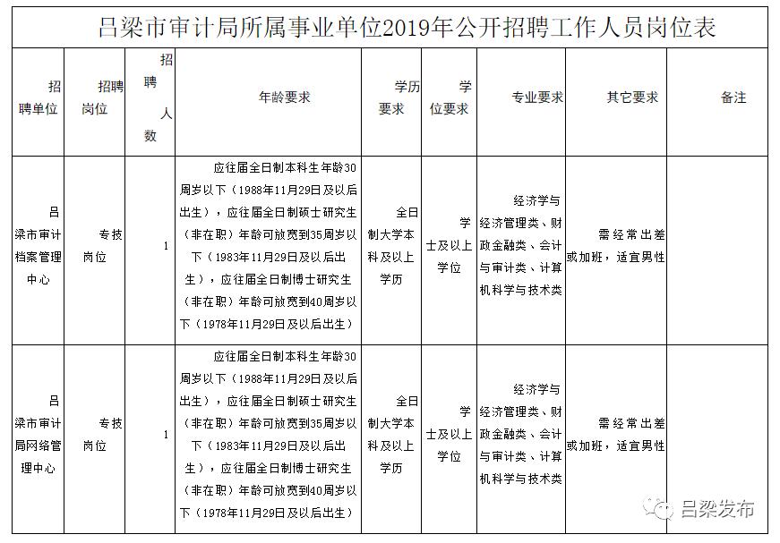 2025年1月29日 第8页