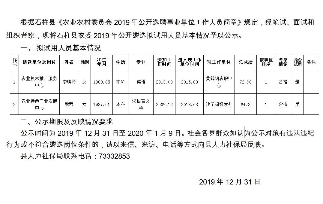 中丰村委会最新招聘信息汇总