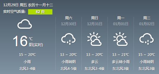 农村委会最新天气预报通知