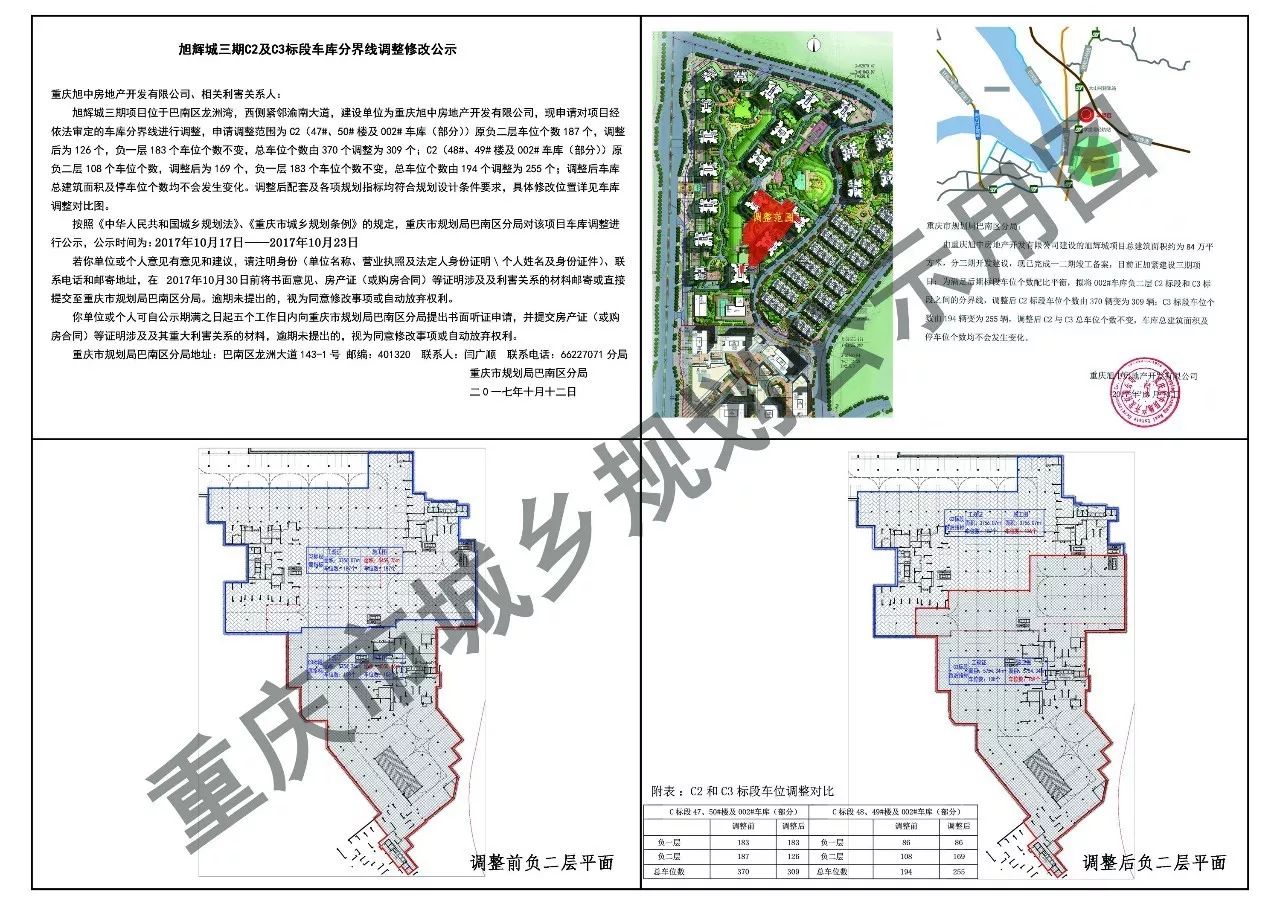 百工堰社区全新发展规划揭秘