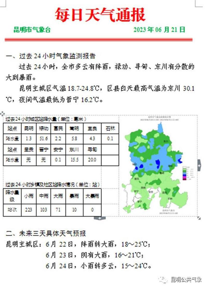 者海镇天气预报更新通知