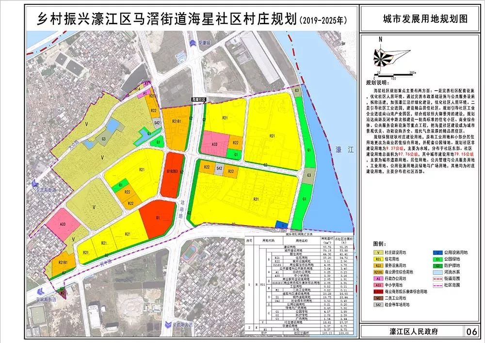 北新街社区发展规划，塑造宜居、活力与和谐的未来社区蓝图