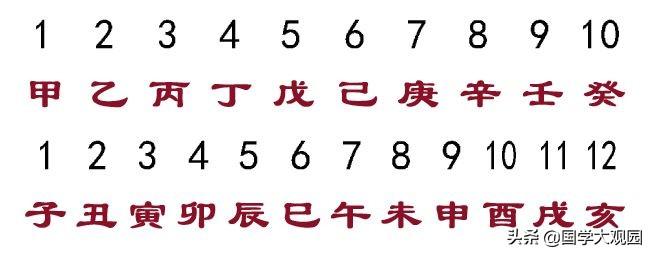 卯相最新天气预报通知