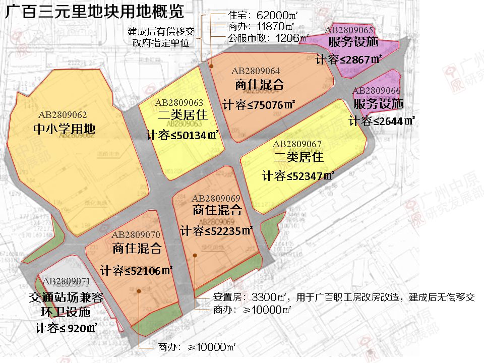 三元社区未来宜居典范塑造发展规划揭秘